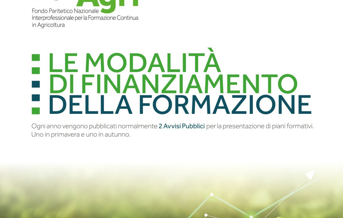 Modalità di Finanziamento
