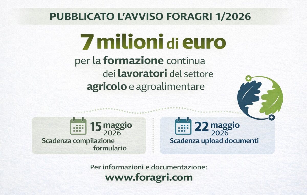 Foragri ha pubblicato l’Avviso 1/2026